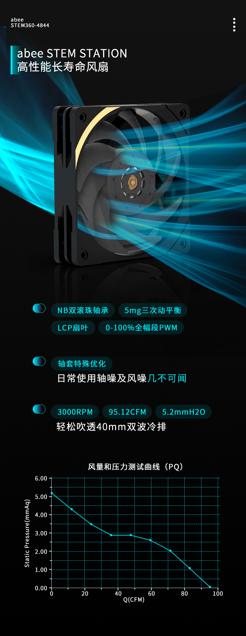 STEM360-4844详情页(拿掉水管部分)--20231204_08.jpg