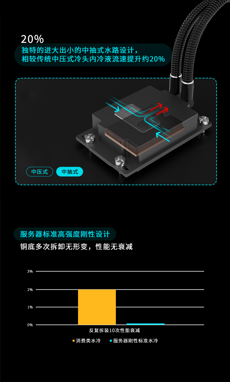 STEM360-4844详情页(拿掉水管部分)_06.jpg