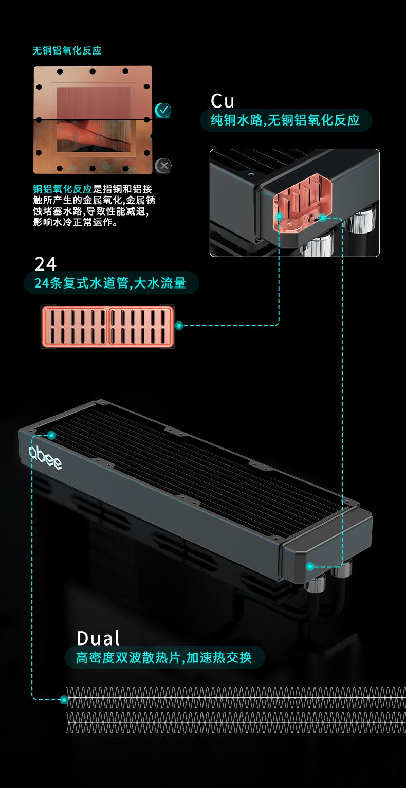 STEM360-6096详情页_03.jpg