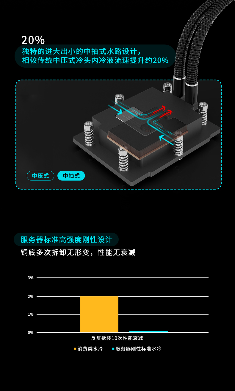 STEM360-6096详情页_06.jpg