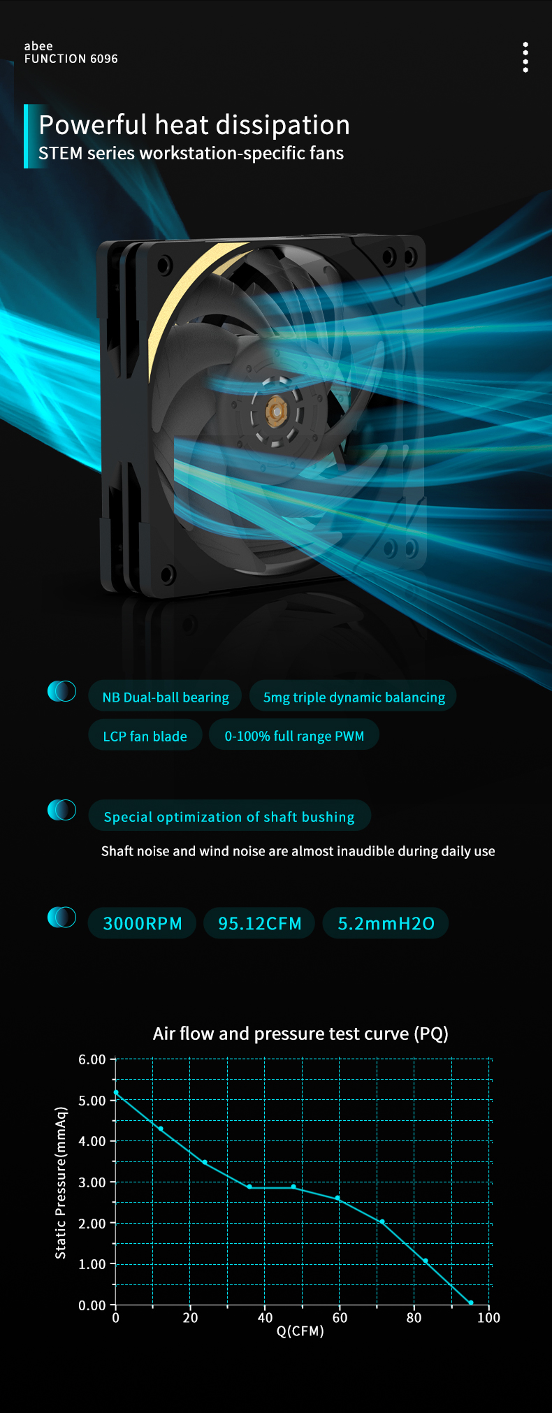 abee-FUNCTION-6096---英文_04.jpg