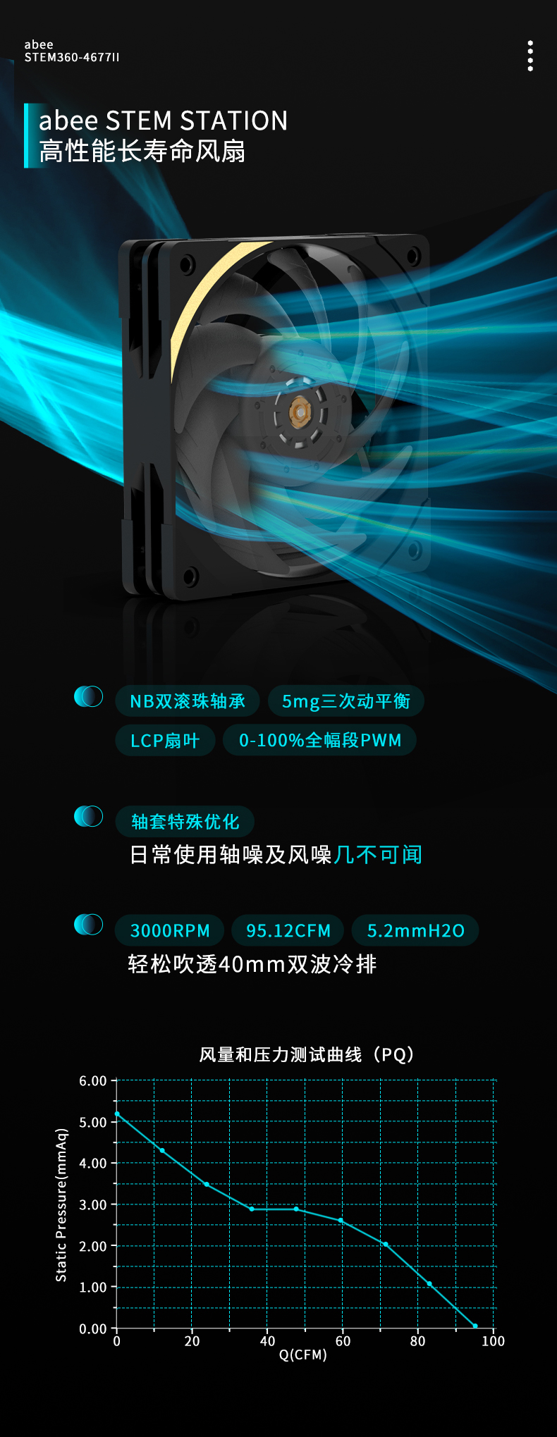 STEM360-4677II详情页_08.jpg