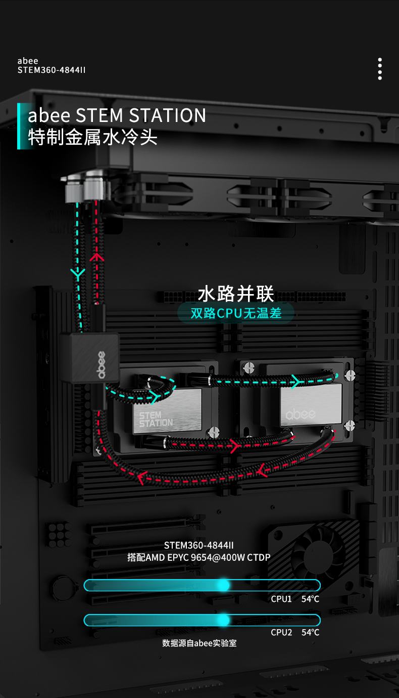 STEM360-4844II详情页_04.jpg