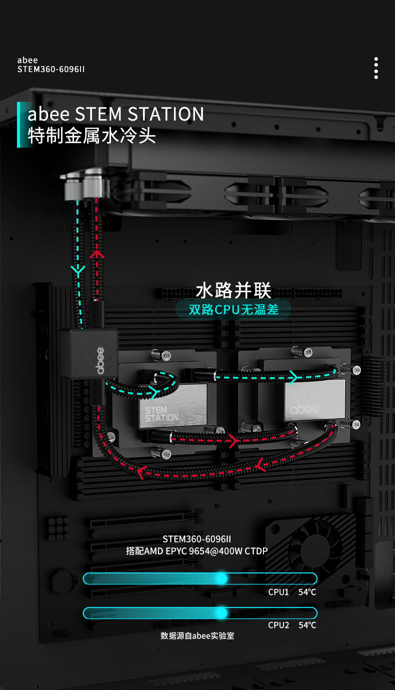 STEM360-6096II详情页_04.jpg