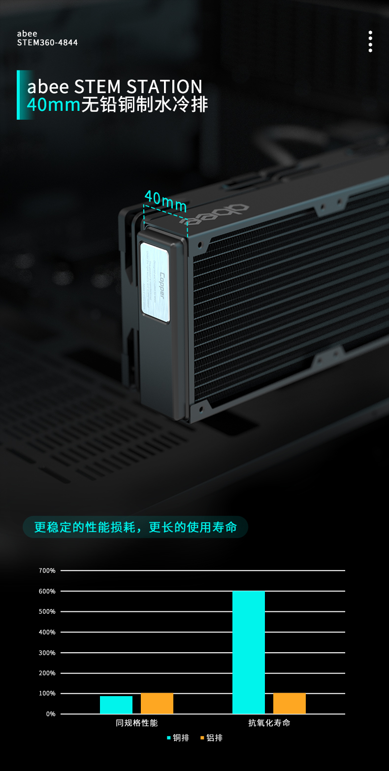 STEM360-4844详情页_02.jpg
