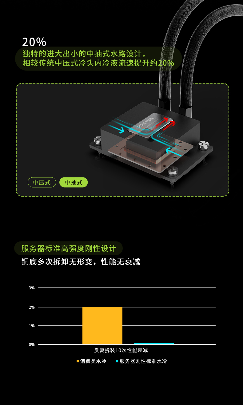 function-a240_04.jpg