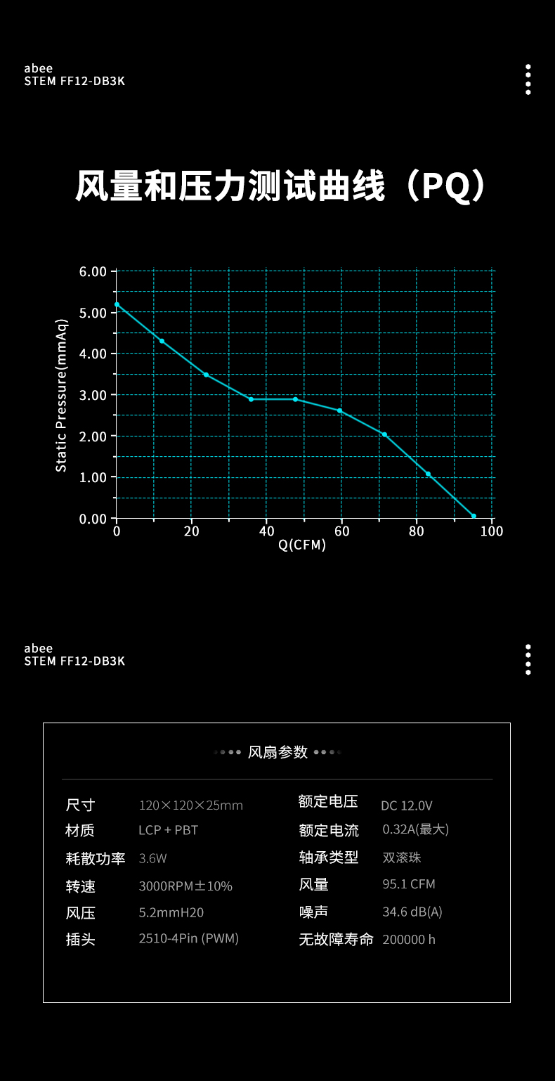 STEM-FF12-DB3K_07.jpg