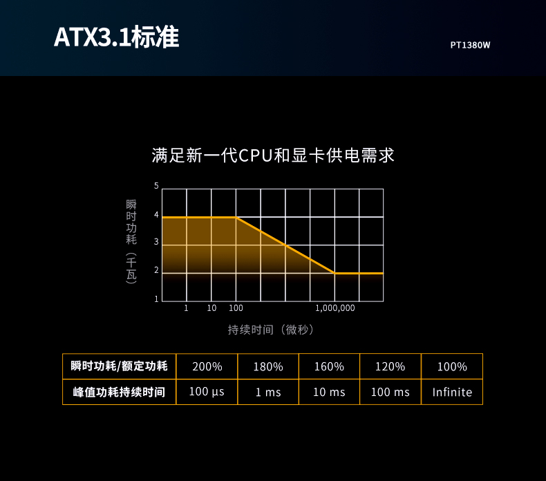 stem-pt1380w详情页-1_03.jpg